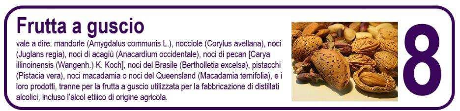 - latte e derivati(latticini, formaggi) 2.- preparazioni contenenti latte e/o derivati 3.