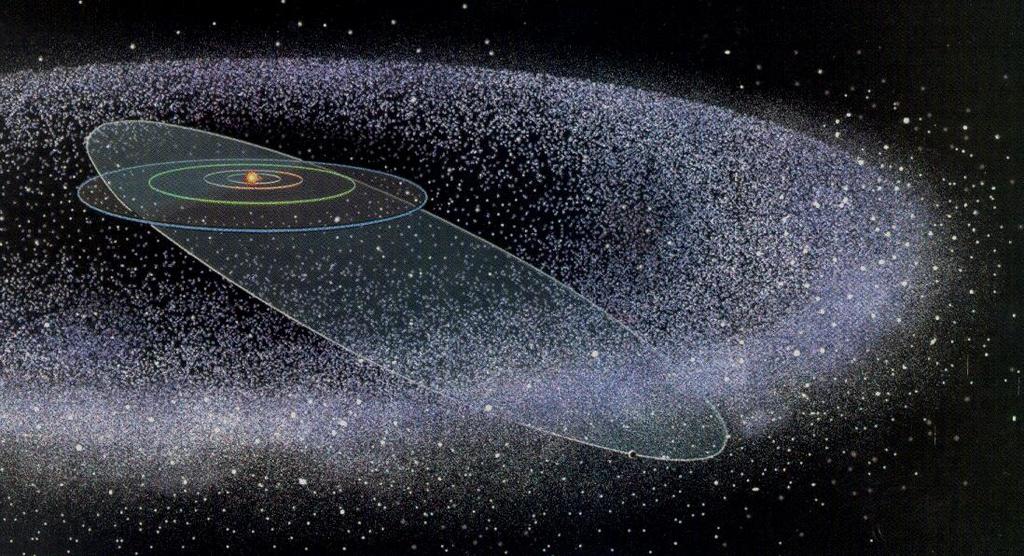 Fascia di Kuiper La Fascia di Kuiper (o Fascia di Edgeworth-Kuiper) è una regione del Sistema Solare che si estende dall'orbita di Nettuno (alla distanza di 30 UA) fino a 50 UA dal Sole.