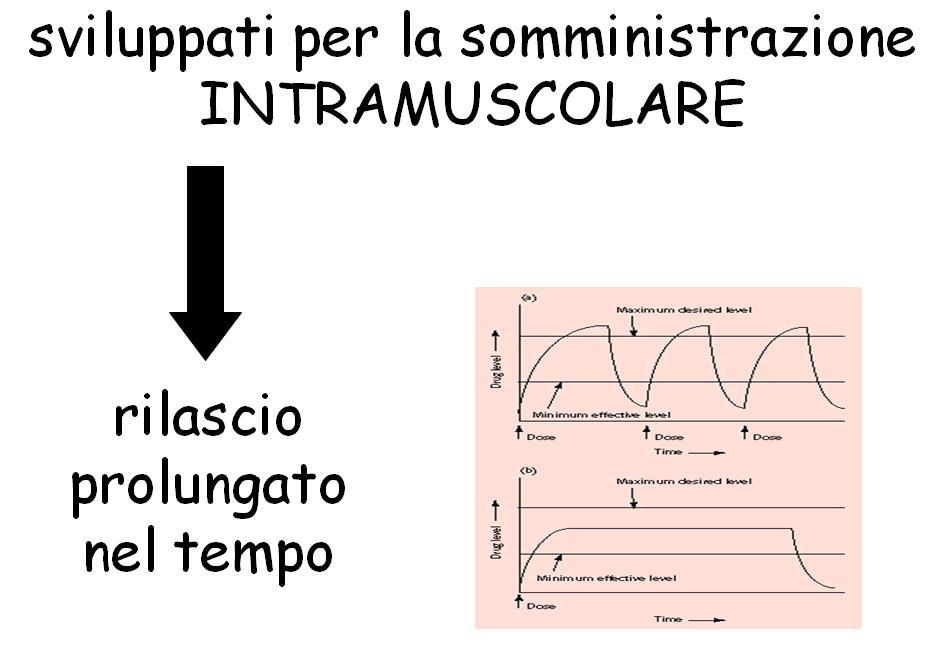 farmaceutiche