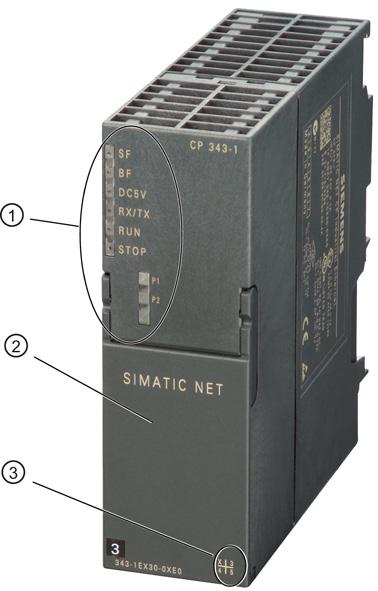 Caratteristiche dei CP Ethernet 2.2 Processori di comunicazione per S7-400 Legenda: 1) Indicatori LED 2) Interfaccia PROFINET: 2 prese RJ-45 a 8 poli 3) X = segnaposto per versione hardware 2.