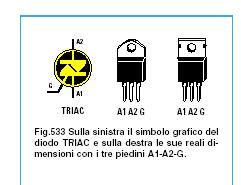 11 11.10 TRIAC 11.