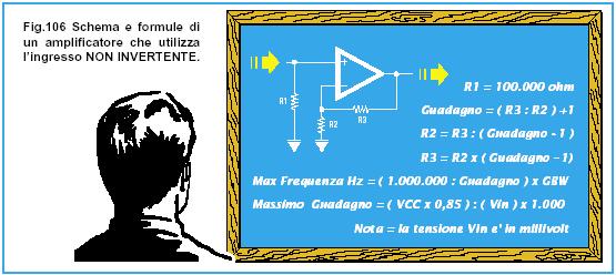 000/GUAD)*GBW = 1000000 / 7,67 * 1 = 130.