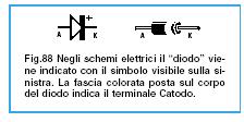 03 3.10 DIODI 3.20 DIODI LED R C = ( V - V L ) / I L = 12-1,4 / 0,02 = 530 Ω 3.