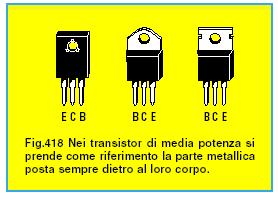 2 pf 25 1,8 pf LA