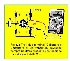 05 5.10 TRANSISTOR POLARIZZAZIONE R C = R U / 5 = 1000 / 5 = 200 Ω e 180 220 Ω R E = R C /