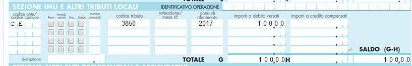 Soggetti che non approvano il bilancio nei termini stabiliti Entro l ultimo giorno del mese successivo a quello in cui avrebbe dovuto essere approvato il bilancio Il versamento è eseguito con modello