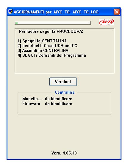 Per modificare la lingua è necessario aggiornare il firmware.