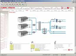 I nostri esperti BMS sono disponibili per assistere nella scelta di dispositivi di comando efficaci, per supervisionare l installazione così da raggiungere la massima efficienza e ottenere un