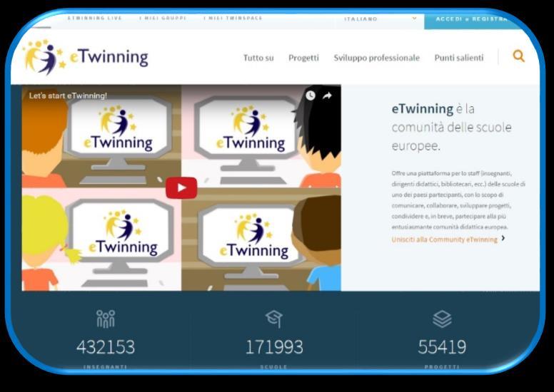 www.etwinning.