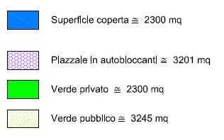 Nella figura seguente si riportano le aree suddette.