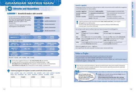 Il ricco e innovativo contenuto di Grammar Matrix è stato elaborato proprio a partire dal lavoro in classe degli autori, inclusi i test e le FAQs (Frequently Asked Questions) e l innovativa sezione