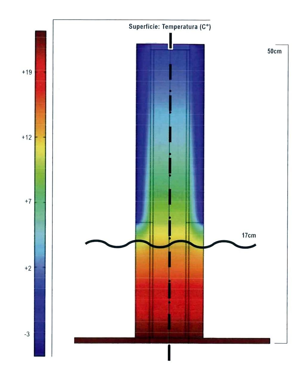 Imbragature EN36 THT22 Imbragatura EN 36 - Imbragatura universale conforme alla norma EN 36 - ancoraggio dorsale e sternale a D