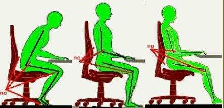 ALCUNE POSTURE ERRATE m.