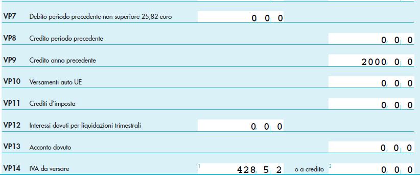 VP7 Debito precedente Viene riportato l importo a debito NON VERSATO nel mese/trimestre precedente in quanto non superiore a 25.