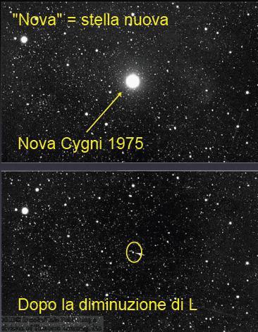 4. gli strati superficiali della WD sono sparati via. Le Novae (stelle nuove) sono brevi flash di alta luminosità da stelle apparentemente deboli.