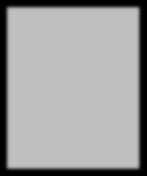 fork() padre figlio Process Table residente swappable User Structure Text Table User Structure Dati globali