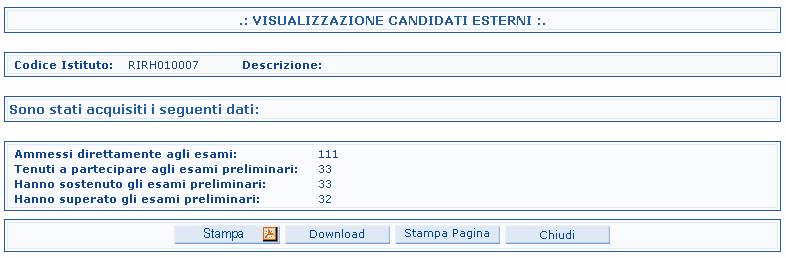 Fare clic sul tasto Conferma per terminare l acquisizione Se si desidera rettificare i dati appena inseriti occorre fare clic sul tasto Indietro per tornare alla schermata precedente e modificare il