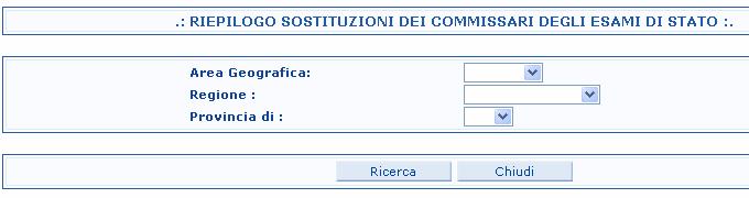 7.3 Grafici Dalla pagina di visualizzazione dei dati è possibile scegliere il grafico da visualizzare. A seguito della scelta effettuata verrà prospettata la pagina con il grafico relativo.