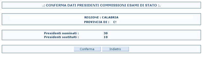 Apparirà la schermata di conferma dei dati precedentemente digitati Fare clic sul tasto Conferma Cliccando