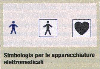 Gli intervalli per verifiche e prove descritte nella Guida CEI 62-122 sono da intendersi come termini indicativi consigliati.