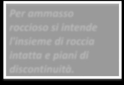 diagenetiche Stati tensionali Sono il risultato di: Genesi Condizioni e processi