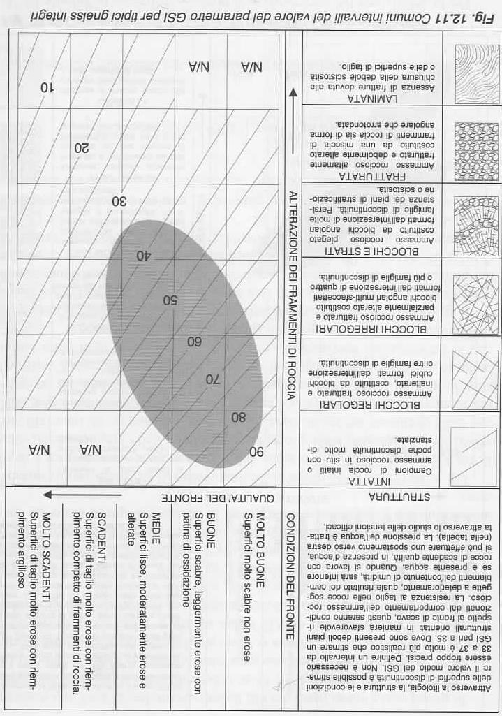 Applicata 2015