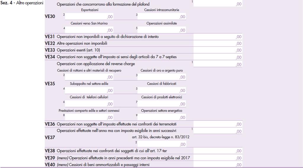 Numero 12/2018 Pagina 3 di 10 quadro VE Nel quadro VE è stato ridenominato il rigo VE38: da Operazioni effettuate nei confronti di pubbliche amministrazioni ai sensi dell art.