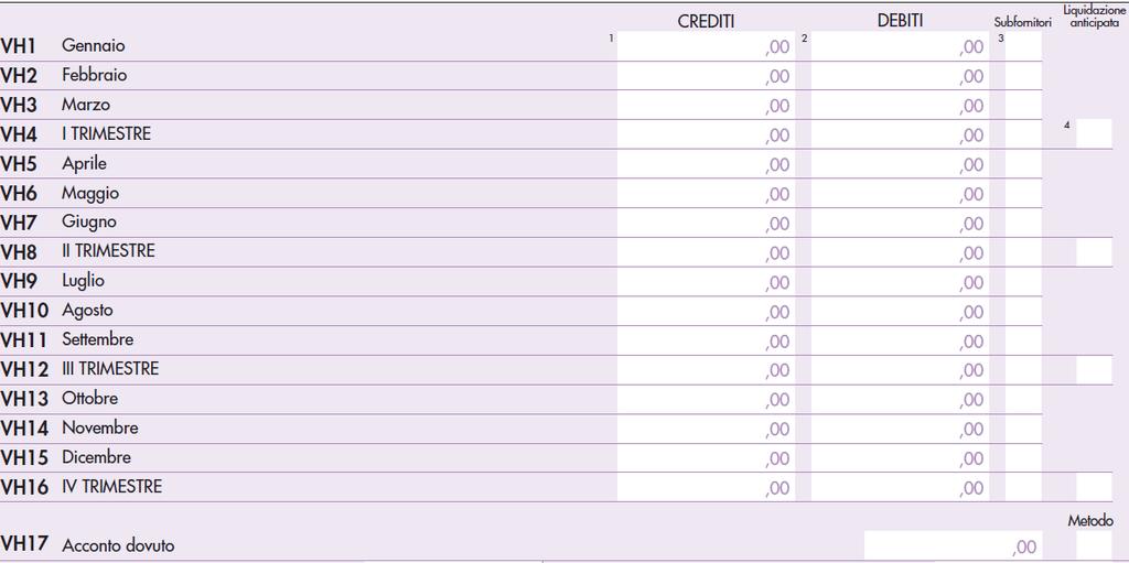 Numero 12/2018 Pagina 5 di 10 destinatari dello split payment.