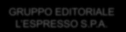 Esempi di strutture di vertice più diffuse (3) Holding Industriale controllata da una Holding Finanziaria, a sua volta controllata da una Holding di Partecipazione, controllata da una Holding