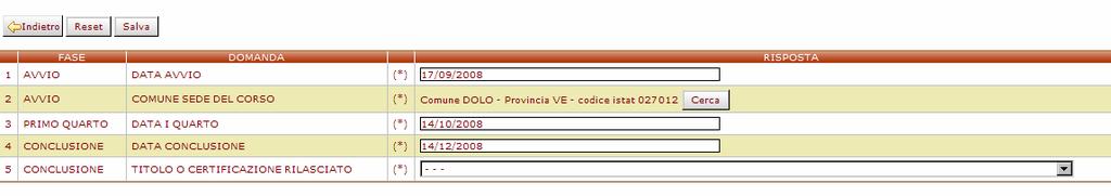 I bottoni relativi alla seconda parte relativa a dati specifici del CORSO hanno il significato sotto descritto. Consente di inserire/modificare i dati del CORSO relativi alla fase in cui si trova.