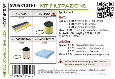 I kit filtrazione La linea nasce dalla volontà di proporre al mercato una selezione di kit filtrazione (filtro aria, olio, carburante laddove presente sulla vettura ed abitacolo) per le principali