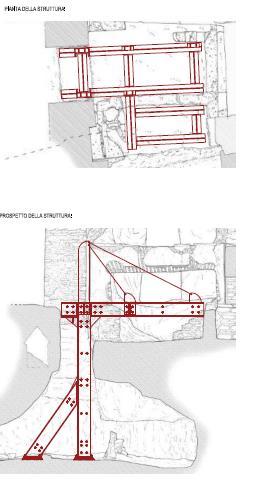 Strutture in materiali composti