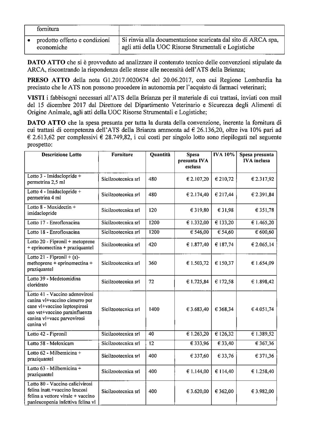 fornitura prodotto offerto e condizioni economiche Si rinvia alla documentazione scaricata dal sito di ARCA spa, agli atti della UOC Risorse Strumentali e Logistiche DATO ATTO che si è provveduto ad