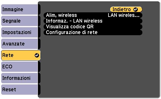 Proiezione di rete wireless 84 b Collegre il modulo LAN wireless ll port USB-A.