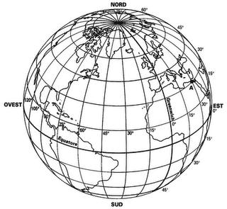 LE COORDINATE GEOGRAFICHE - la longitudine può essere Est od Ovest e può assumere valori compresi tra 0 e 180 - la la8tudine può essere Nord o Sud e può assumere