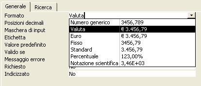 Numerico