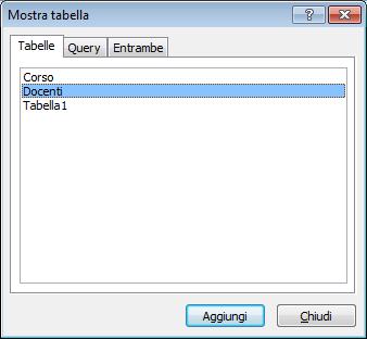 nella finestra Mostra tabella, selezionare la tabella su cui creare la query e cliccare il pulsante Aggiungi 4. cliccare il pulsante Chiudi 5.