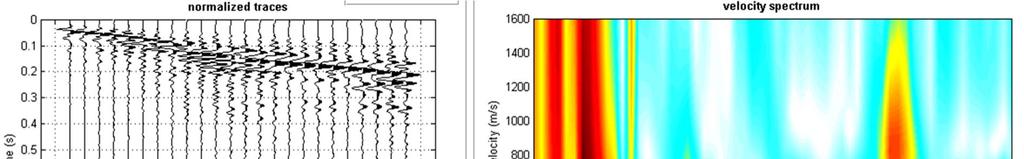 INTERPRETAZIONE DEI DATI MASW Dataset grezzo e relativo spettro di