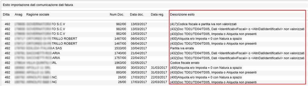 La procedura, in fase di importazione dei dati, esegue un controllo sui dati prelevati, il cui esito verrà evidenziato in un apposita stampa prodotta al termine dell elaborazione.