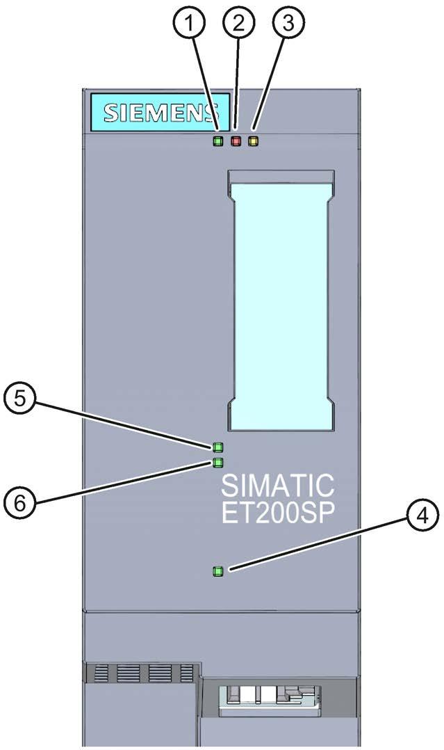 Messaggi di allarme, di sistema, di diagnostica e di 5 errore 5.1 Segnalazioni di stato e di errore Introduzione La diagnostica tramite LED rappresenta un primo aiuto per circoscrivere gli errori.