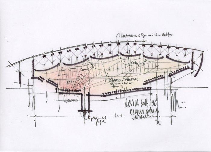 La sala grande dell'auditorium - (1996/09) -