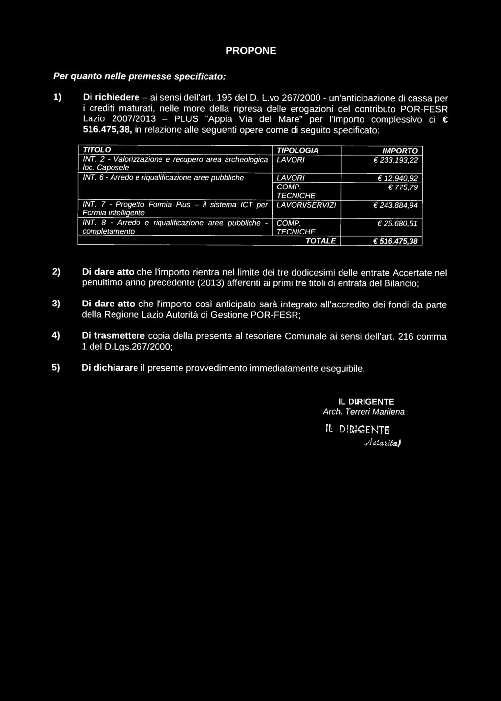 di 516.475,38, in relazione alle seguenti opere come di seguito specificato: TITOLO TIPOLOGIA IMPORTO INT. 2 - Valorizzazione e recupero area archeologica LAVORI 233.193,22 loc. Caposele INT.