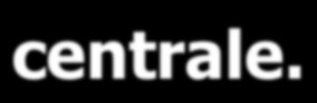 Memoria di Lavoro la Memoria di Lavoro (Baddeley, 1986): Sistema adibito alla elaborazione e al mantenimento dell informazione linguistica (loop articolatorio) Sistema responsabile dell