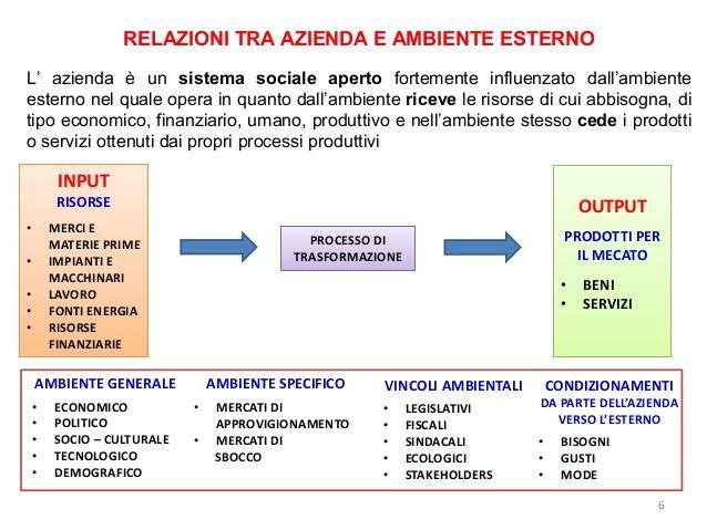 Analisi razionale delle politiche pubbliche riferimenti teorici e metodologici 2.