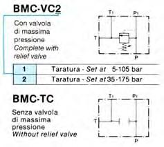 elettrovalvole a norme CETOP 03 ( NG 6 ) Può essere utilizzata come singola piastra, intermedia o di chiusura con possibilità di attacco manometro.