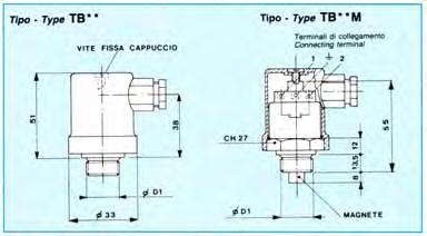 300 CCF 30 F 250 = Cover for CF 30 oil tank pre-drilled for bell-housing 250 mm. diam.