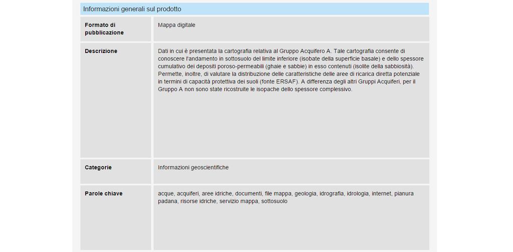 Informazioni generali sul prodotto 2. Riferimenti per informazioni 3.