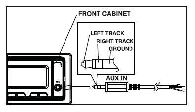 TASTO LOUD Utilizzare questo controllo per esaltare le basse frequenze. MANOPOLA RORONDA VOLUME, KNOB Quando la funzione Menù non è attivata, ruotare questa manopola per regolare il volume.