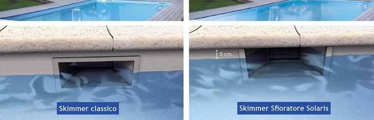 Questo skimmer di nuova concezione (brevettato), permette di avere un livello dell acqua a soltanto 5 cm. dal bordo della piscina interrata (più alto di circa 8 cm.