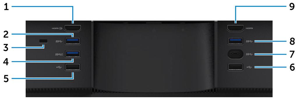 Pannello posteriore 1 Porta HDMI in entrata Collegare una console di gioco, un lettore Blu-ray o altri dispositivi abilitati HDMIout. 2 Porta USB 3.